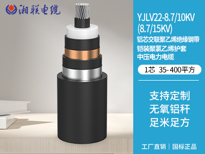 電線電纜知識點總結(jié)！這些你都了解嗎？